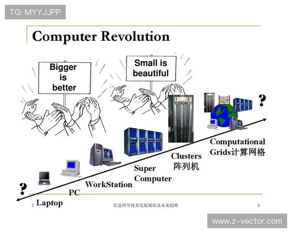 凯塞多技术突破推动足球行业创新及可持续发展，值得关注的未来趋势