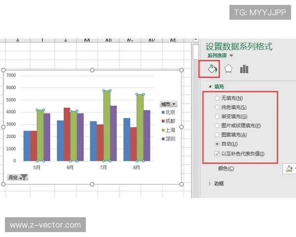 标准列日数据分析