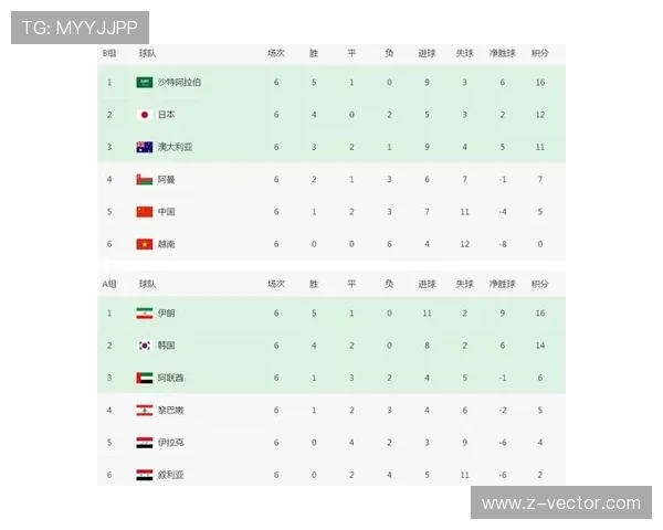 海地队冲击世界杯16强路线图出炉 海地队冲击世界杯16强路线图出炉